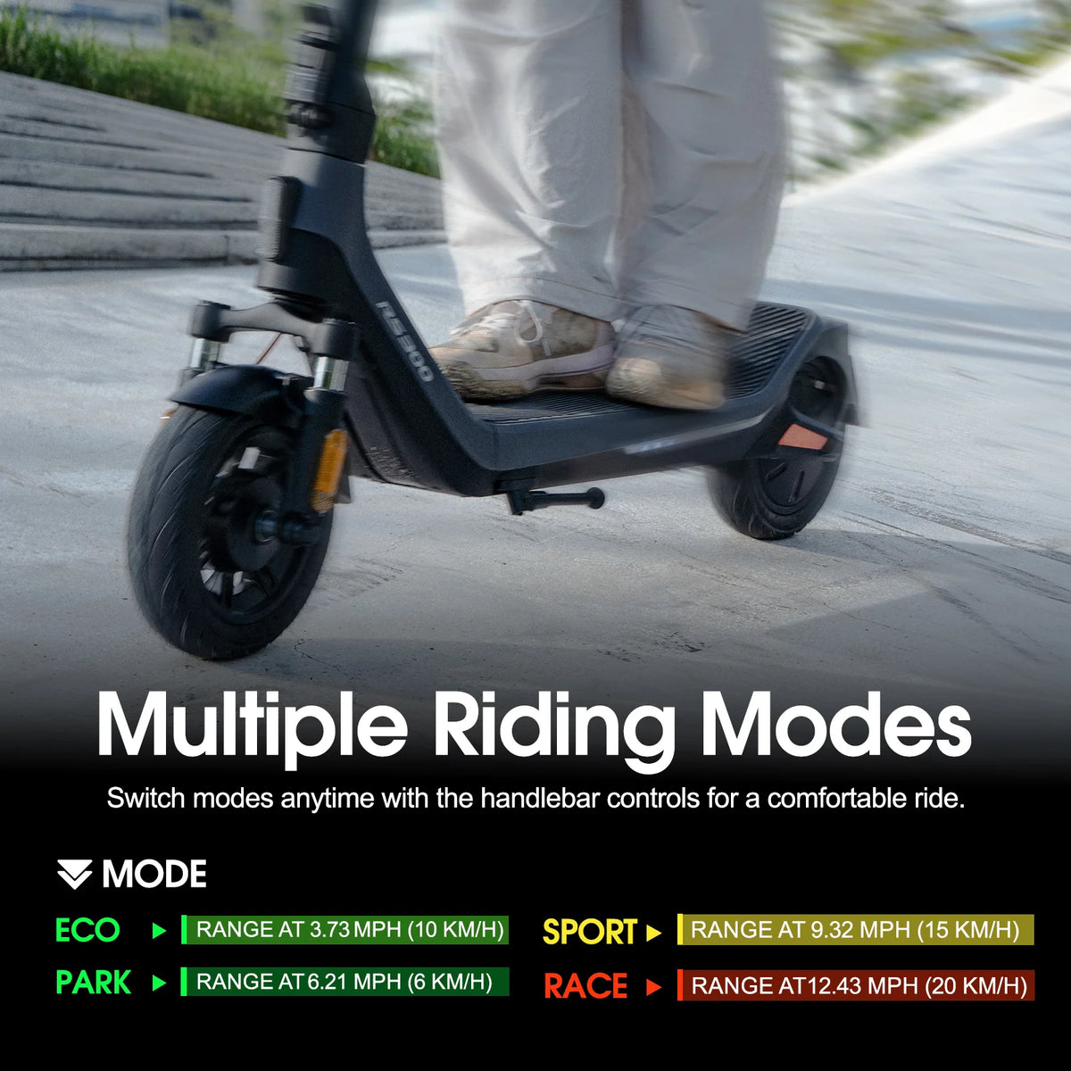 CUNFON RS300 Pro electric scooter showing Eco, Park, Sport and Race riding modes with handlebar controls for switching between modes.