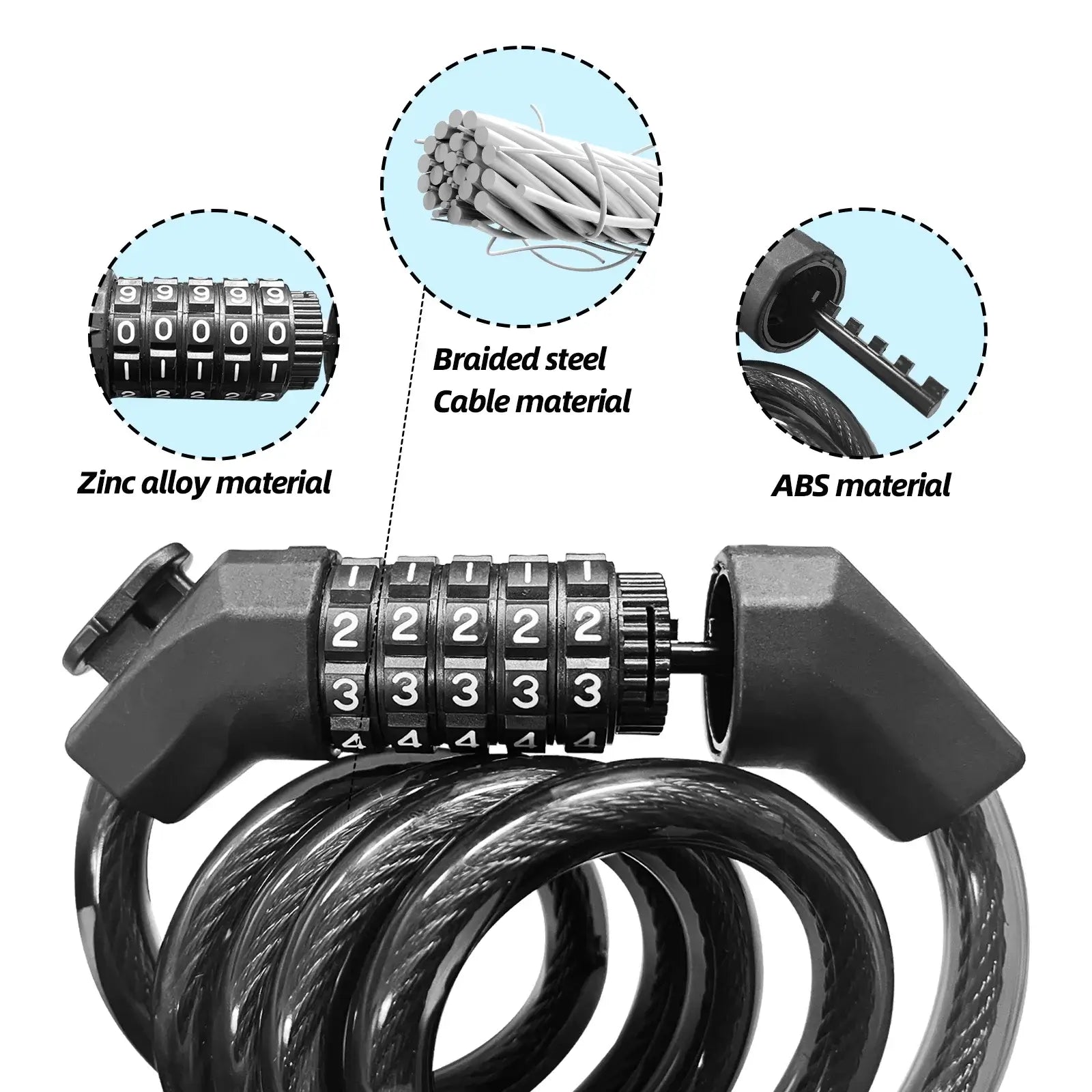 Internal materials breakdown of cable lock featuring zinc alloy lock core braided steel cable and ABS protective coating