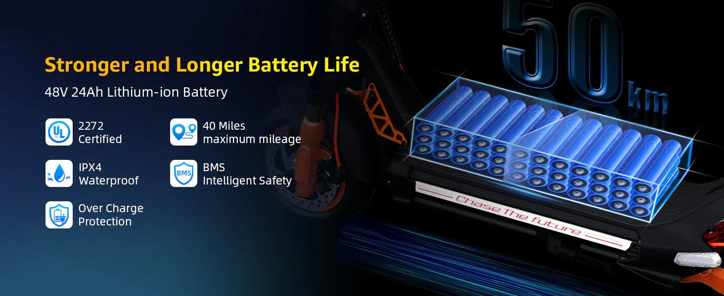 Best Practices for Charging Your Electric Scooter: Maximize Battery Life &amp; Performance