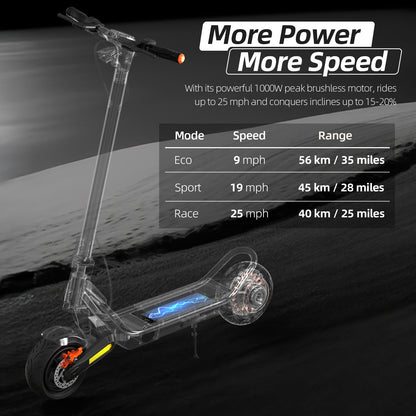 Trottinette électrique Cunfon Rz800 1200W 