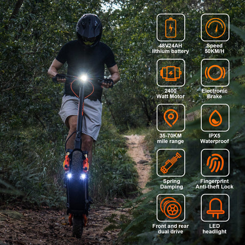Cunfon RZ1000 – cunfon