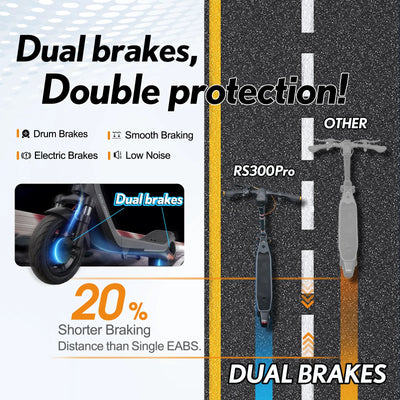 CUNFON RS300 Pro dual braking system with drum and electronic brakes, showing smooth braking and a braking-distance comparison.