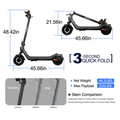 CUNFON RS300 Pro electric scooter size and folding overview showing unfolded and folded dimensions, 3-second quick-fold design, net weight and maximum payload.