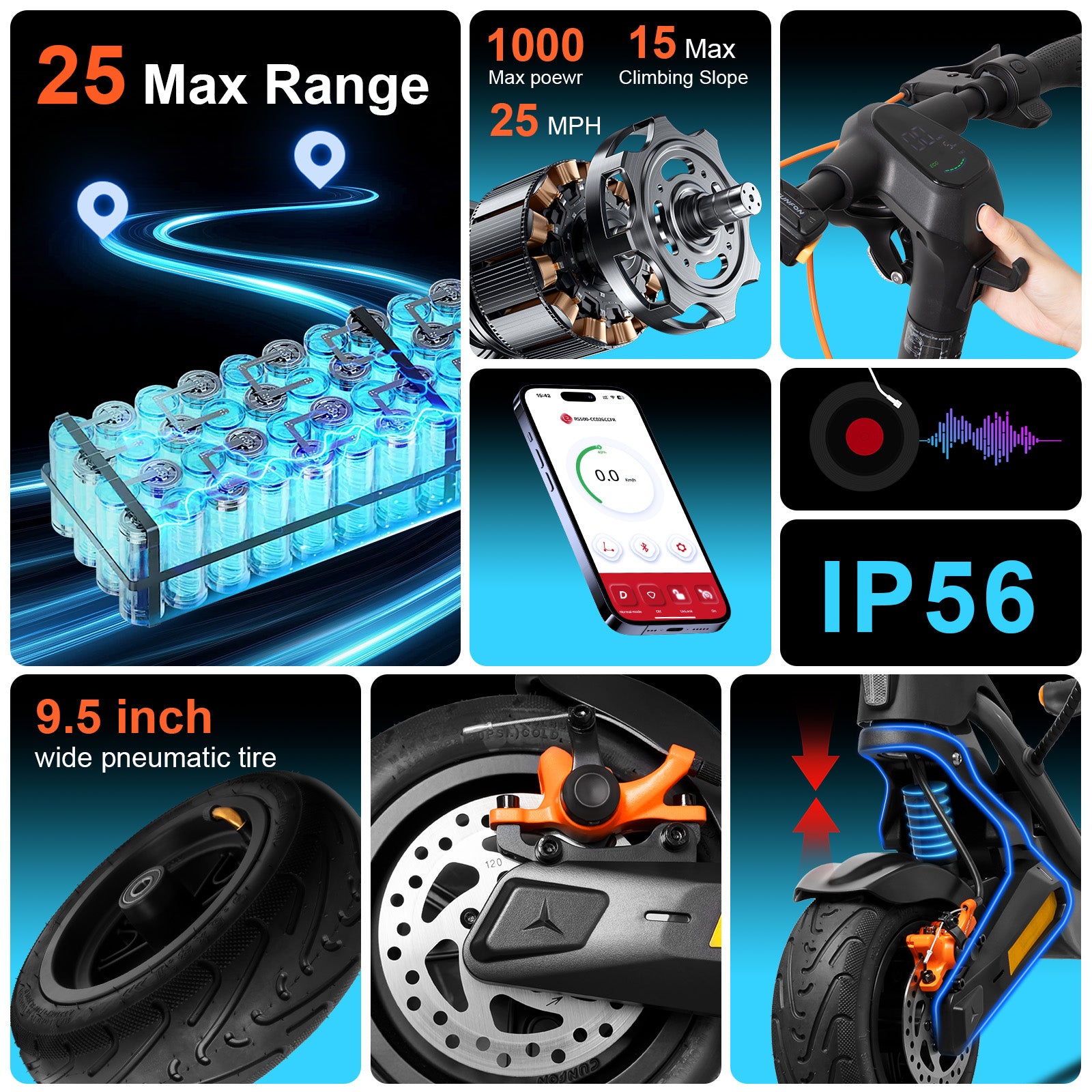 CUNFON RS500 Performance Specifications - 1000W Peak Power, 25 MPH Top Speed, 25-42 Mile Range, IP56 Waterproof Rating