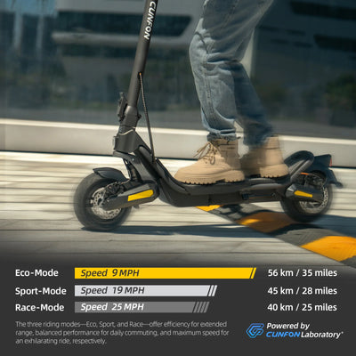 Cunfon RS500 riding modes chart for Eco, Sport, and Race showing speeds of 9 mph, 19 mph, and 25 mph with respective mile ranges.