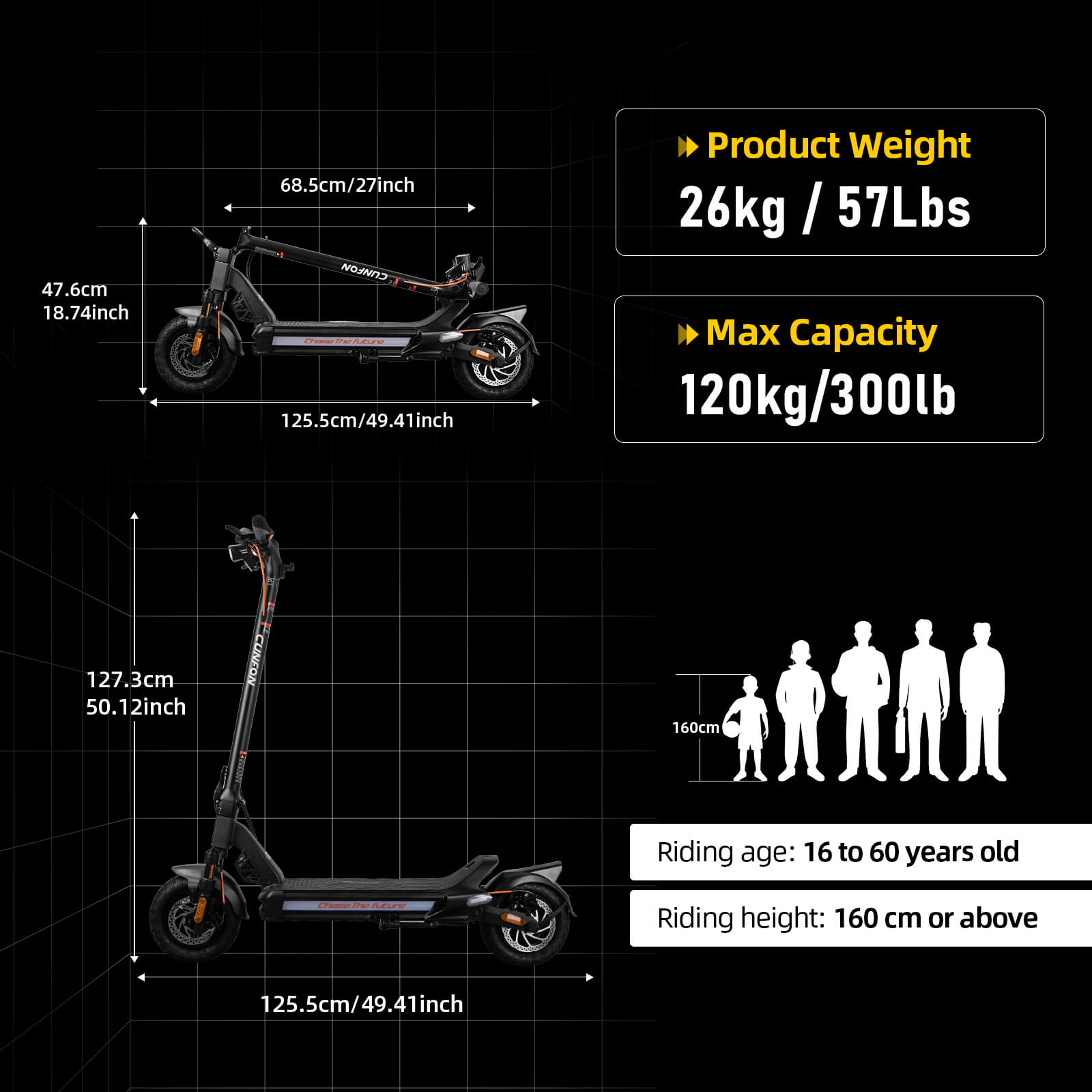 Cunfon RZ600 electric scooter dimensions, 57 lbs product weight and 300 lbs max load capacity